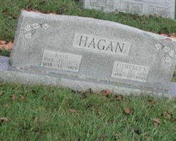 Basil Hagan Basil Hagan