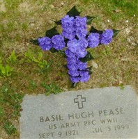 Basil Hugh Pease