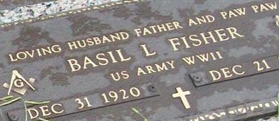 Basil L. Fisher Basil L. Fisher