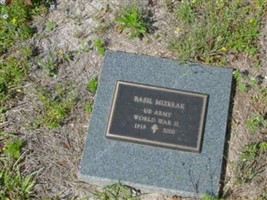 Basil Mizerak