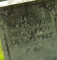 Basil Rickenbaker