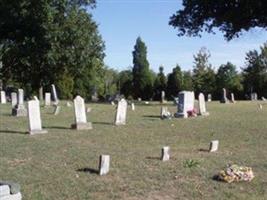 Batman Ridge Cemetery