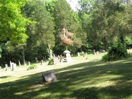 Batson Cemetery