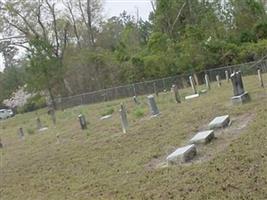 Batson Cemetery