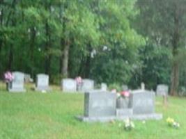 Battown Cemetery