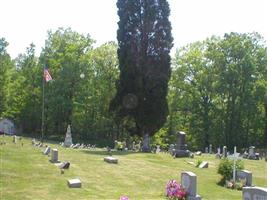 Baughman Cemetery