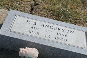 B.B. Anderson B.B. Anderson