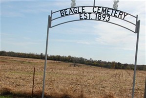 Beagle Cemetery