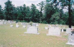 Bear Branch Cemetery