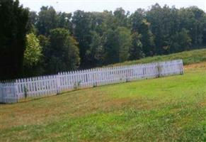 Beard Cemetery