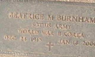 Beatrice M. Burnham Beatrice M. Burnham