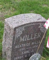 Beatrice Miller Beatrice Miller