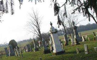 Beaverdam Cemetery