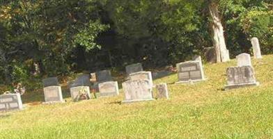 Beavers Cemetery