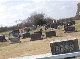 Beck Cemetery