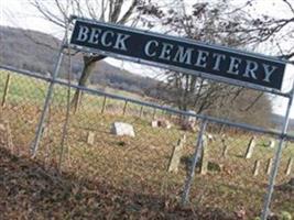 Beck-Rector Cemetery