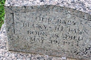 Becky Jo Fann