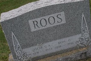 Beda O. Roos Beda O. Roos