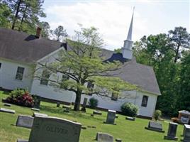 Beech Grove Baptist Church Cemetery