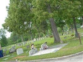 Beech Creek Cemetery