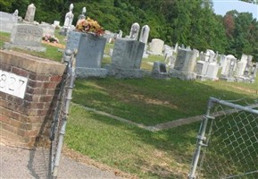 Beersheba Cemetery