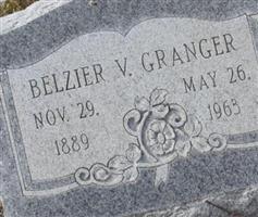 Belzier V Granger