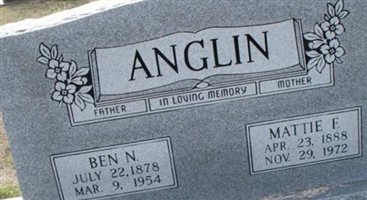 Ben N Anglin Ben N Anglin