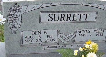 Ben W. Surrett