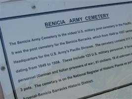 Benicia Arsenal Post Cemetery