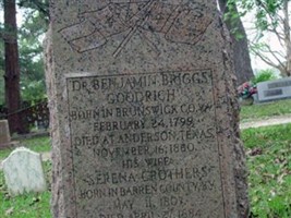 Benjamin Briggs Goodrich