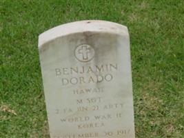 Benjamin Dorado Benjamin Dorado