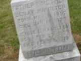 Benjamin F Hamilton Benjamin F Hamilton