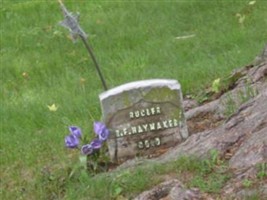 Benjamin F. Haymaker Benjamin F. Haymaker