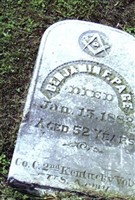 Benjamin F. Page Benjamin F. Page