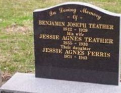 Benjamin Joseph Teather Benjamin Joseph Teather