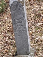 Benjamin Osborn