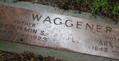 Benjamin Simeon Waggener