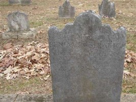 Benjamin Stratton