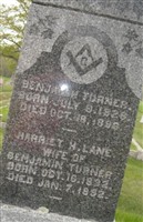 Benjamin Turner Benjamin Turner