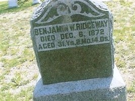 Benjamin Wigginton Ridgeway Benjamin Wigginton Ridgeway