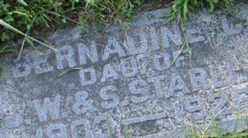 Bernadine C. Starling Bernadine C. Starling