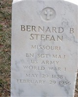 Bernard B Stefan