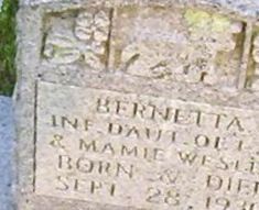 Bernetta Wesley Bernetta Wesley