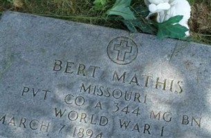 Bert Mathis Bert Mathis