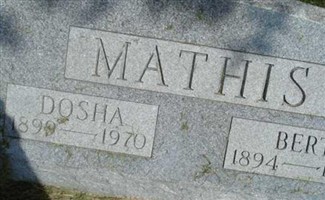 Bert Mathis Bert Mathis