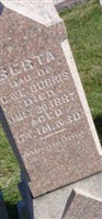 Berta Burris