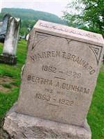 Bertha A Dunham Brainard