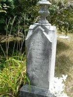 Bertha Behm