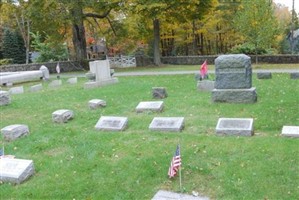 Bertha Current Lunger