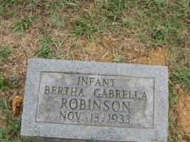 Bertha Gabriella Robinson